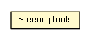 Package class diagram package SteeringTools