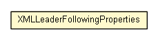 Package class diagram package XMLLeaderFollowingProperties