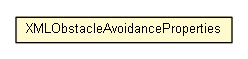 Package class diagram package XMLObstacleAvoidanceProperties