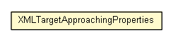 Package class diagram package XMLTargetApproachingProperties