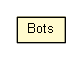 Package class diagram package UT2004Match.Bots