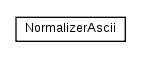 Package class diagram package cz.cuni.amis.utils.normalizer