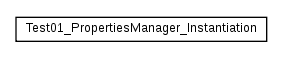 Package class diagram package cz.cuni.amis.configuration