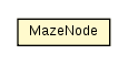 Package class diagram package Test04_AStar.MazeNode