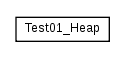 Package class diagram package cz.cuni.amis.utils.heap