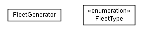 Package class diagram package cz.cuni.amis.pogamut.defcon.generator