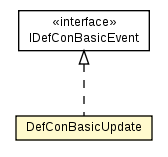 Package class diagram package DefConBasicUpdate