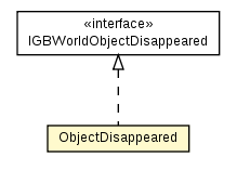 Package class diagram package Item.ObjectDisappeared