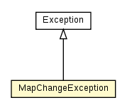 Package class diagram package MapChangeException