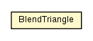 Package class diagram package BlendTriangle