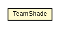 Package class diagram package TeamShade