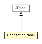 Package class diagram package ConnectingPanel