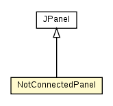 Package class diagram package NotConnectedPanel