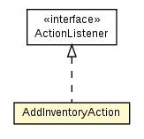 Package class diagram package AddInventoryAction