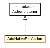 Package class diagram package AddNativeBotAction