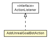 Package class diagram package AddUnrealGoalBotAction