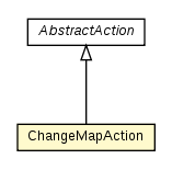 Package class diagram package ChangeMapAction