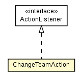 Package class diagram package ChangeTeamAction