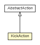 Package class diagram package KickAction