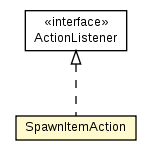 Package class diagram package SpawnItemAction