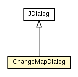 Package class diagram package ChangeMapDialog