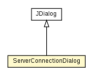 Package class diagram package ServerConnectionDialog