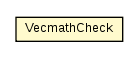 Package class diagram package VecmathCheck
