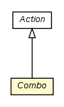 Package class diagram package Combo