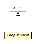 Package class diagram package DropWeapon