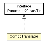 Package class diagram package ComboTranslator