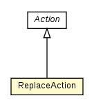 Package class diagram package ReplaceAction