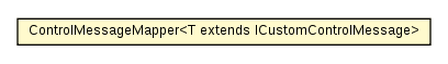 Package class diagram package ControlMessageMapper