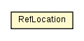 Package class diagram package RefLocation