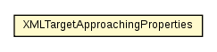 Package class diagram package XMLTargetApproachingProperties