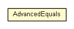 Package class diagram package AdvancedEquals