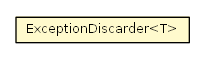 Package class diagram package ExceptionDiscarder