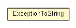 Package class diagram package ExceptionToString