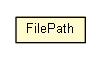 Package class diagram package FilePath