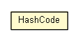 Package class diagram package HashCode