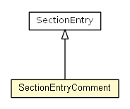 Package class diagram package IniFile.SectionEntryComment