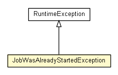 Package class diagram package Job.JobWasAlreadyStartedException