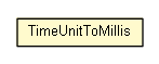 Package class diagram package TimeUnitToMillis