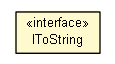 Package class diagram package MyCollections.IToString