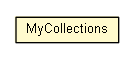 Package class diagram package MyCollections