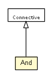 Package class diagram package And