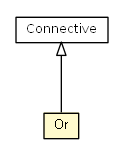 Package class diagram package Or