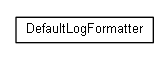 Package class diagram package cz.cuni.amis.utils.logging