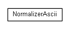 Package class diagram package cz.cuni.amis.utils.normalizer