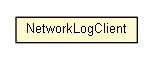 Package class diagram package NetworkLogClient