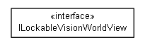 Package class diagram package cz.cuni.amis.pogamut.base3d
